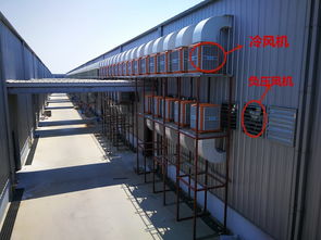 冷風機專用電機報價與廠家信息——睿容環(huán)保